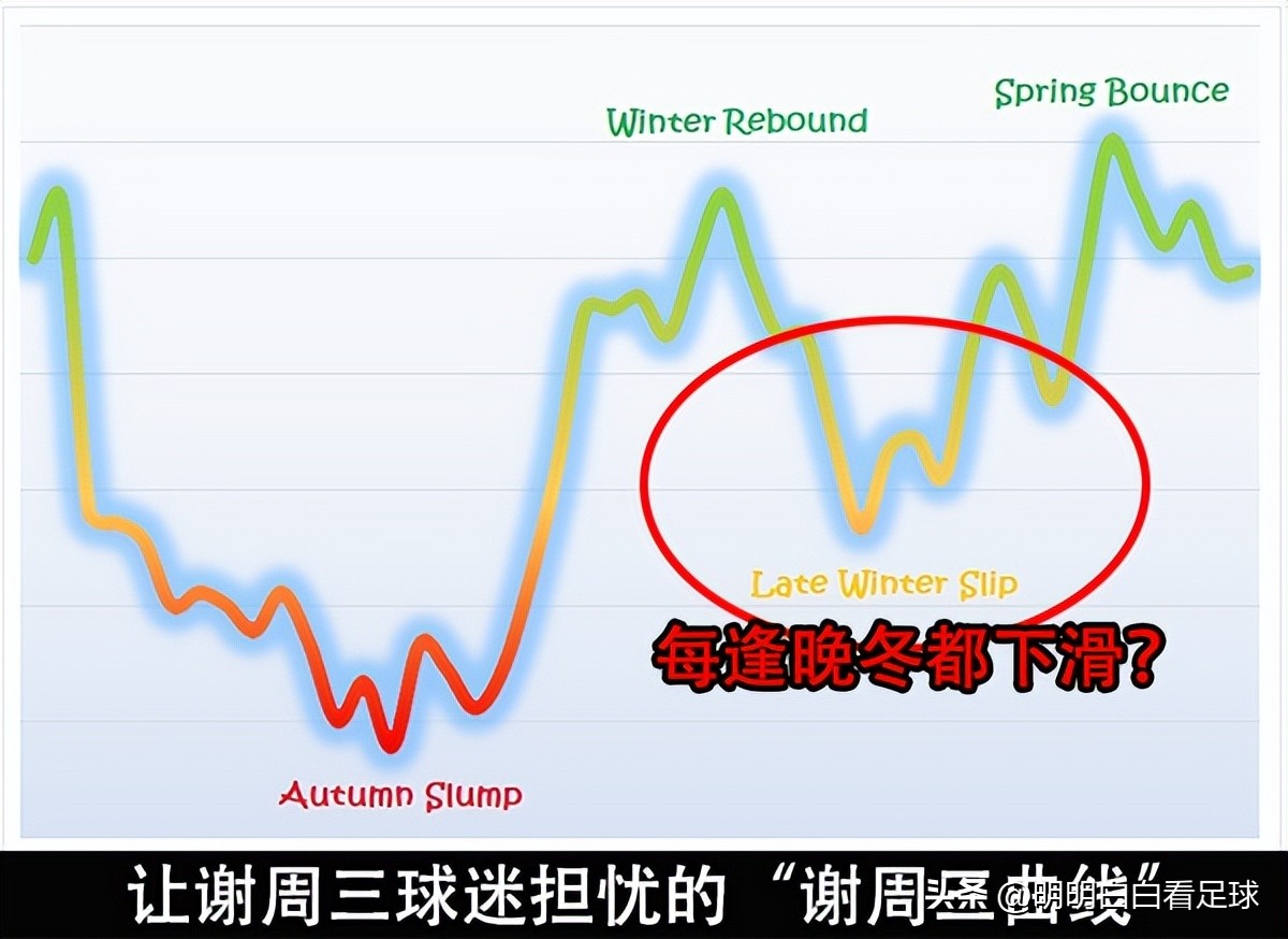 巴恩斯利对谢周三比分预测红单,英甲巴恩斯利vs谢周三