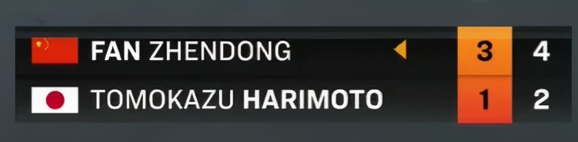 张本智和为啥叫摩托,哈里摩托和张本智和