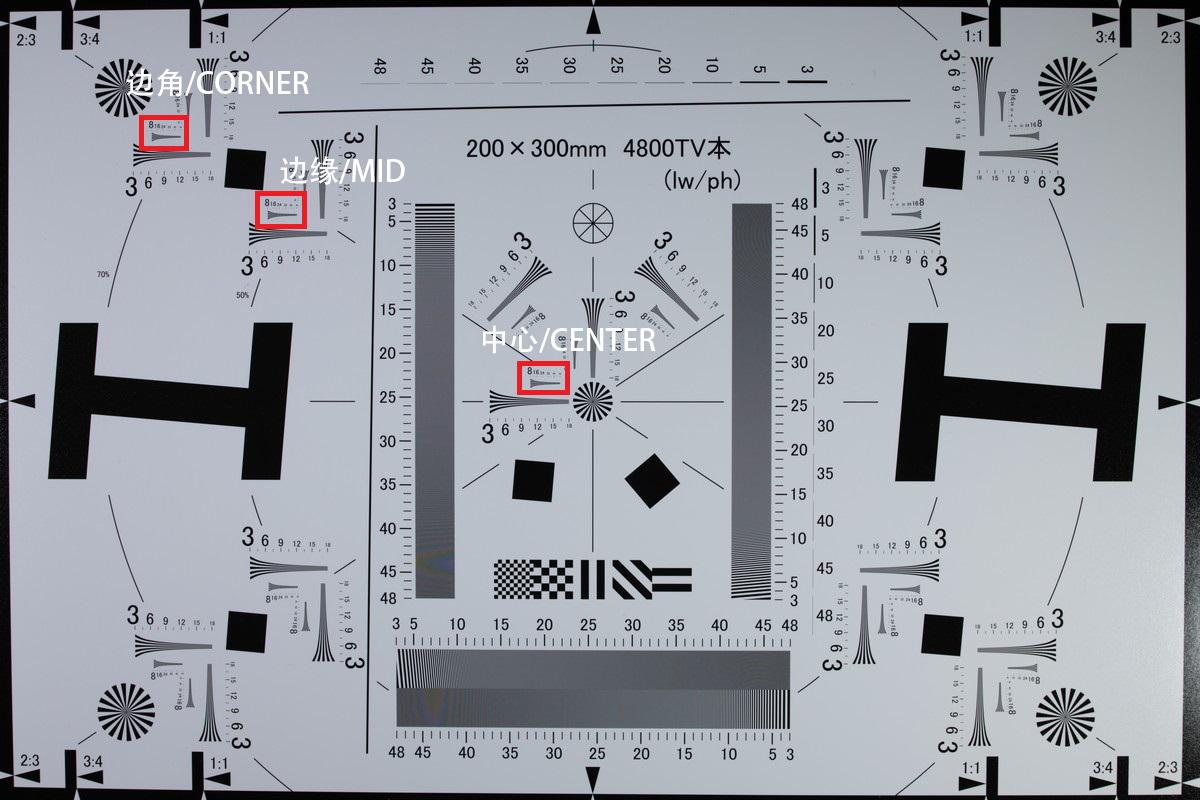 佳能24-105与尼康24-120,尼康24105和24200