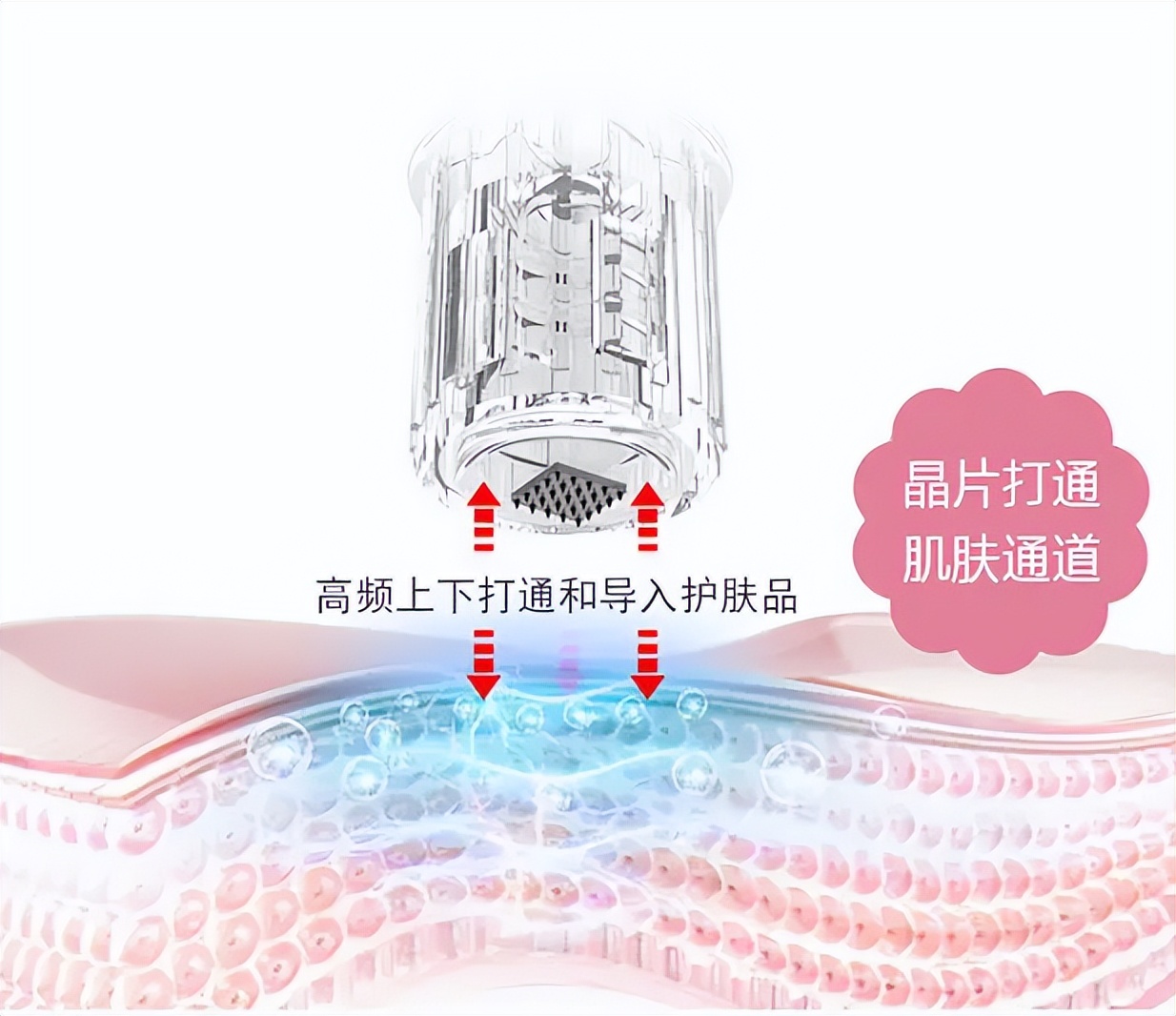 华熙生物入局胶原蛋白,医美概念走强华熙生物涨超7%