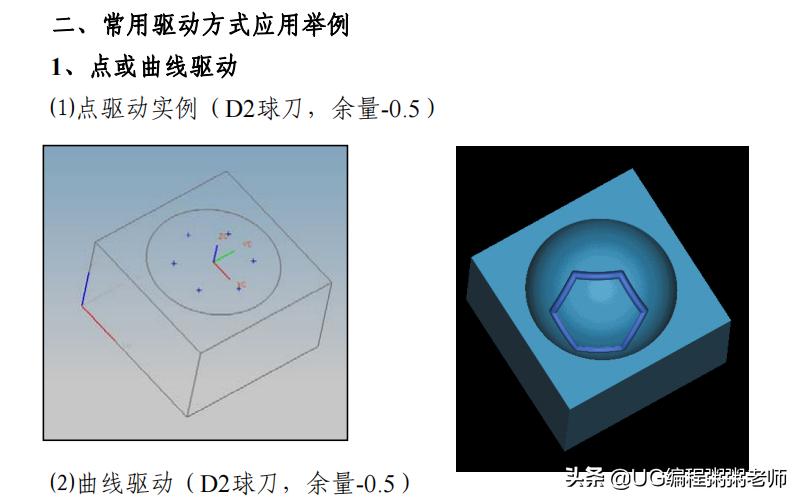 ug固定轴轮廓铣边界驱动方法详解,ug固定轮廓铣不规则曲面加工方法