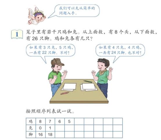 人教版数学插图细思极恐,人教版数学书的插图