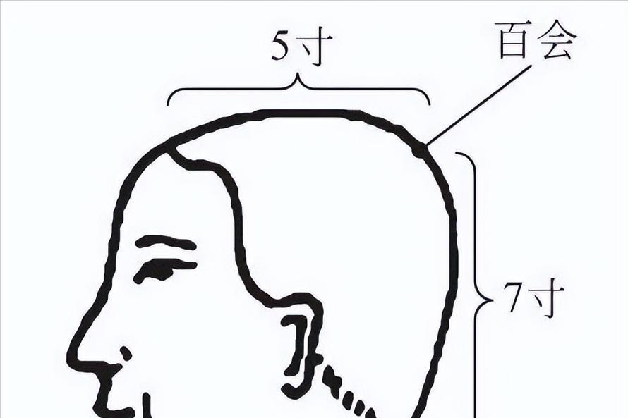 缓解耳聋耳鸣的针灸穴位,耳鸣多梦失眠按哪些穴位缓解