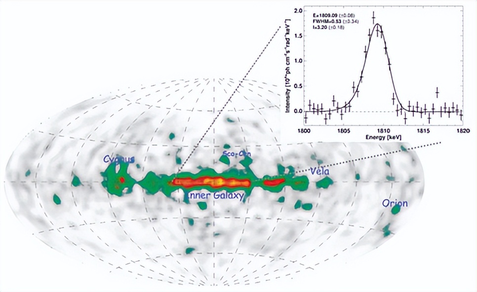 月壤最新研究成果,中国月壤研究结果
