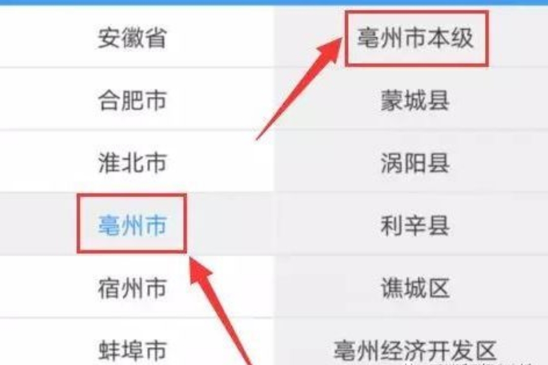 新农合的好处,新农合医保有哪些好处