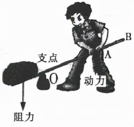 哈尔滨2020年初中升学考试语文,哈尔滨市2021年中考数学试卷答案