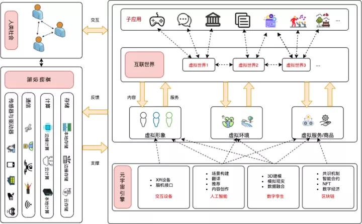 京东金融app产品体验,京东金融app3.0