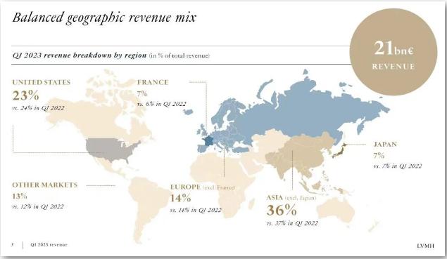 印钱的速度就是货币贬值的速度,印了20万亿钱去哪了
