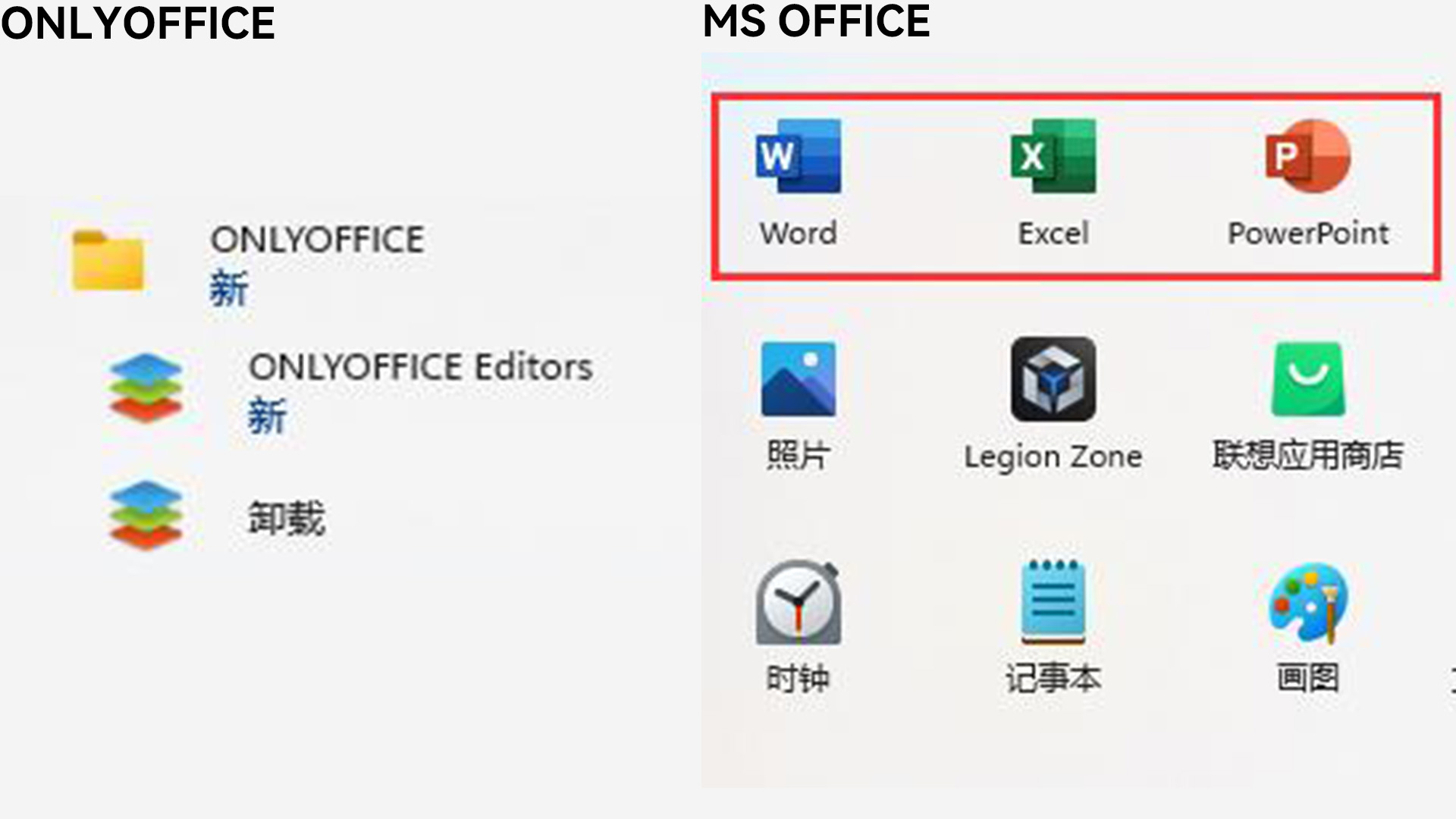 如何免费使用office办公软件,office办公软件操作的免费教程