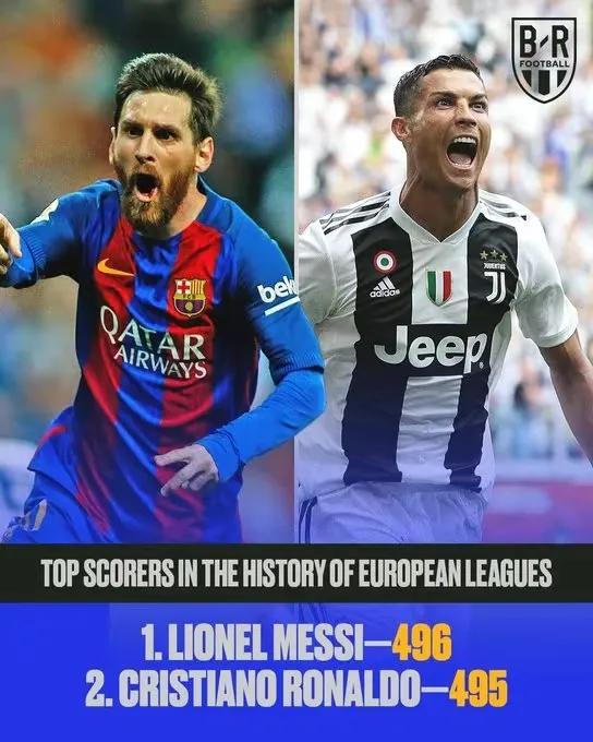 巅峰时期的梅西和c罗谁更强,欧洲杯没有阿根廷和c罗吗