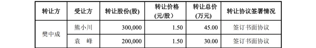 美好创亿ipo,美好创亿上市进展情况