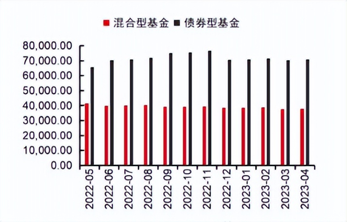 银行存款利率究竟是降了还是升了,银行存款利率迎来大变化