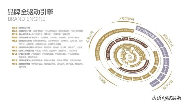 全球家具市场前景分析,德国家具市场增长趋势预测