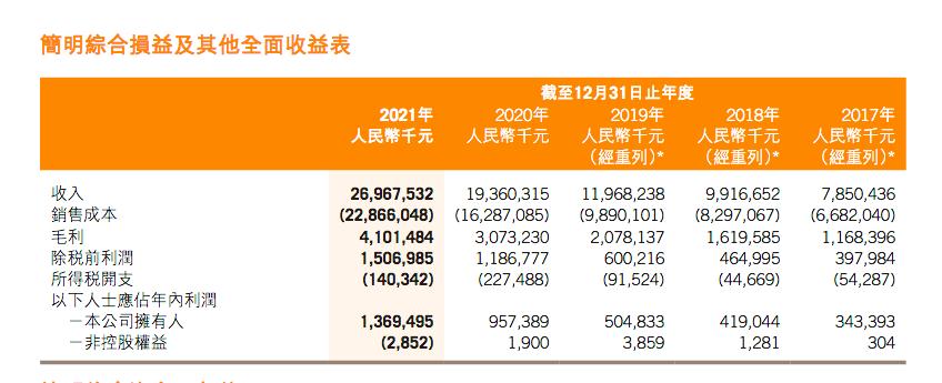 雅迪丢车包赔怎么还向经销商要钱,所有的雅迪电动车都有丢车包赔吗