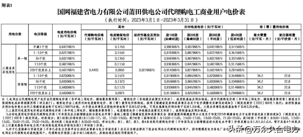 峰谷电价和阶梯电价哪个合适,峰谷电价和正常电价哪个划算