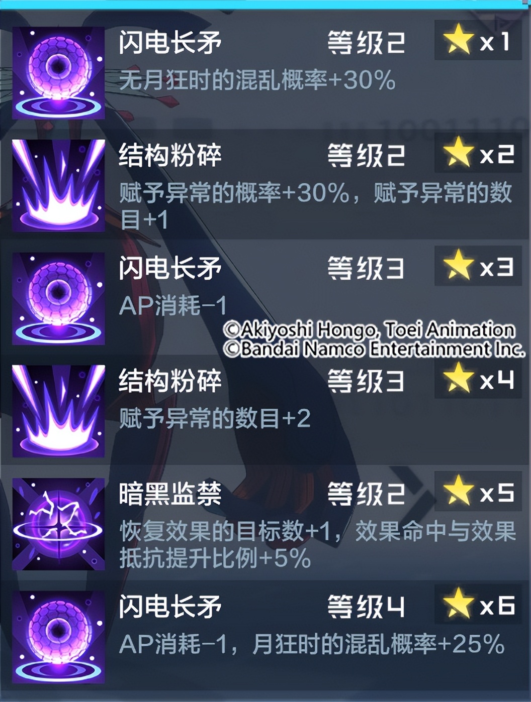 智天使恶x的强度如何,智天使兽恶x天赋