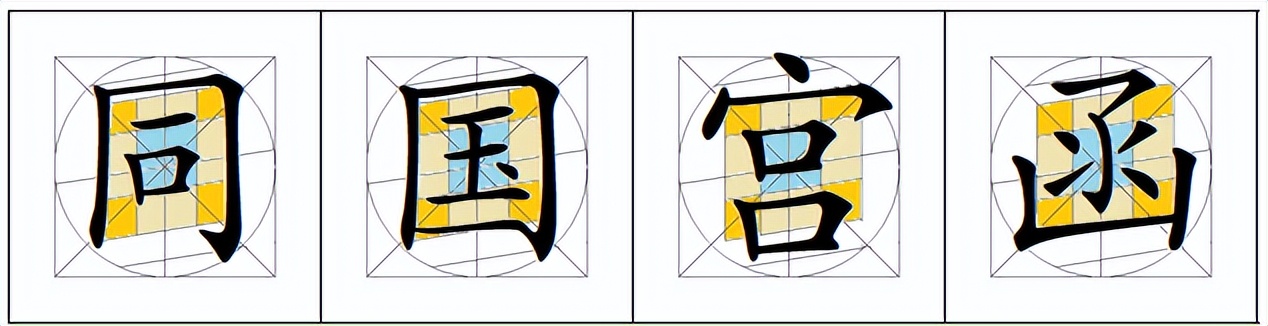 汉字九宫结构,汉字九宫格切图