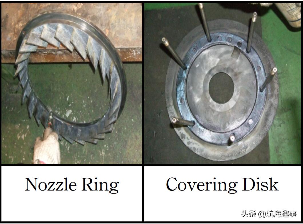 汽车发动机学习基础知识大全,汽车引擎学习
