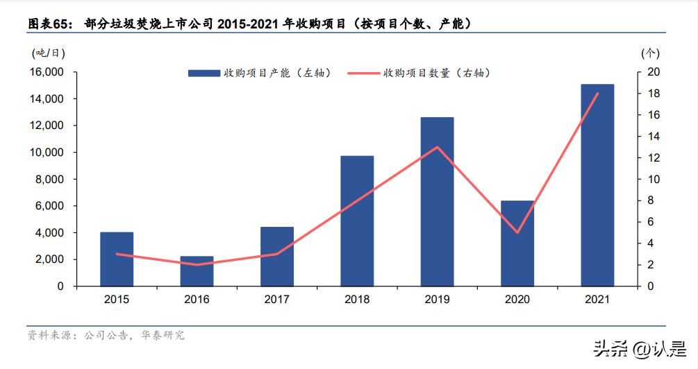 电力行业创新转型,电力行业发展机遇