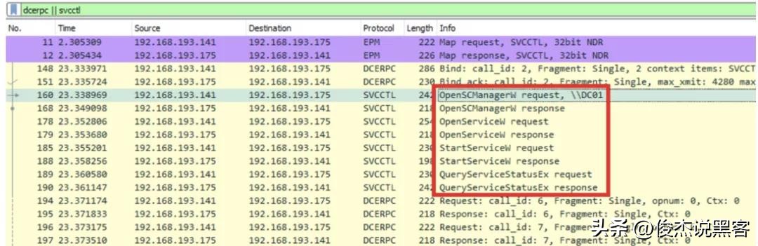 dll劫持,dll劫持自动化