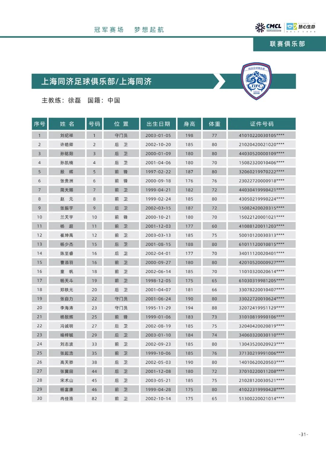 中冠联赛漳州赛区比赛直播,2023中冠联赛昆明赛程