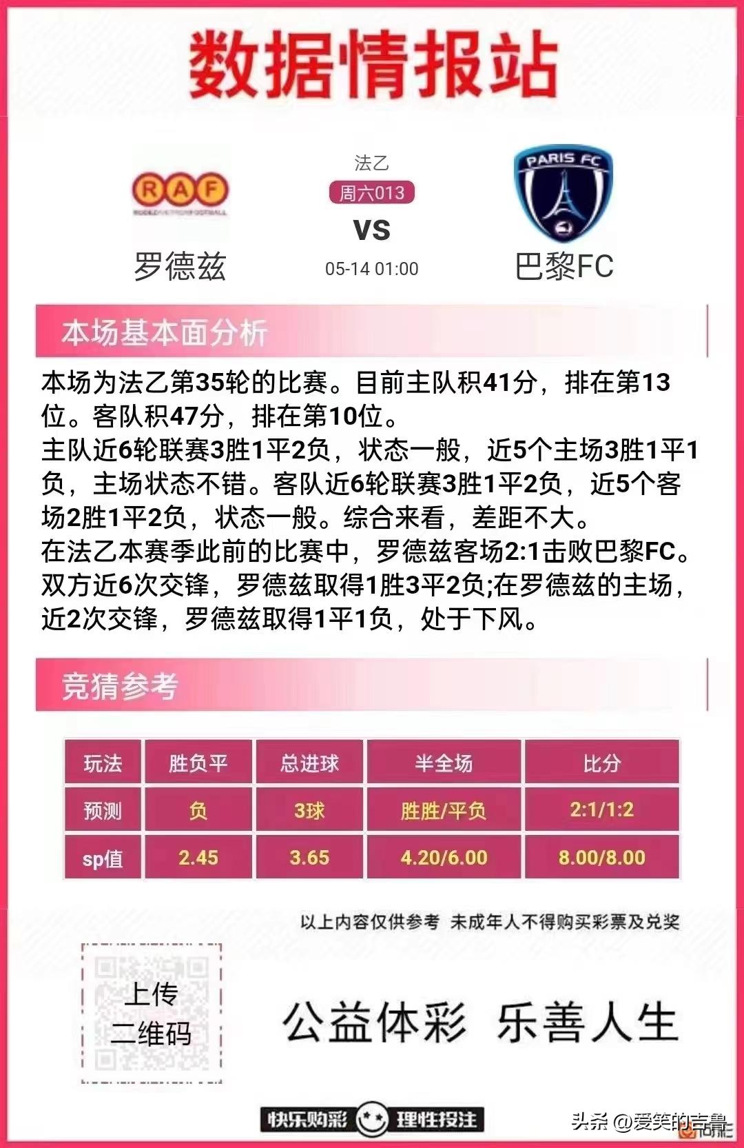 今日竞彩足球推荐预测最新分析,今日竞彩足球半全场预测推荐