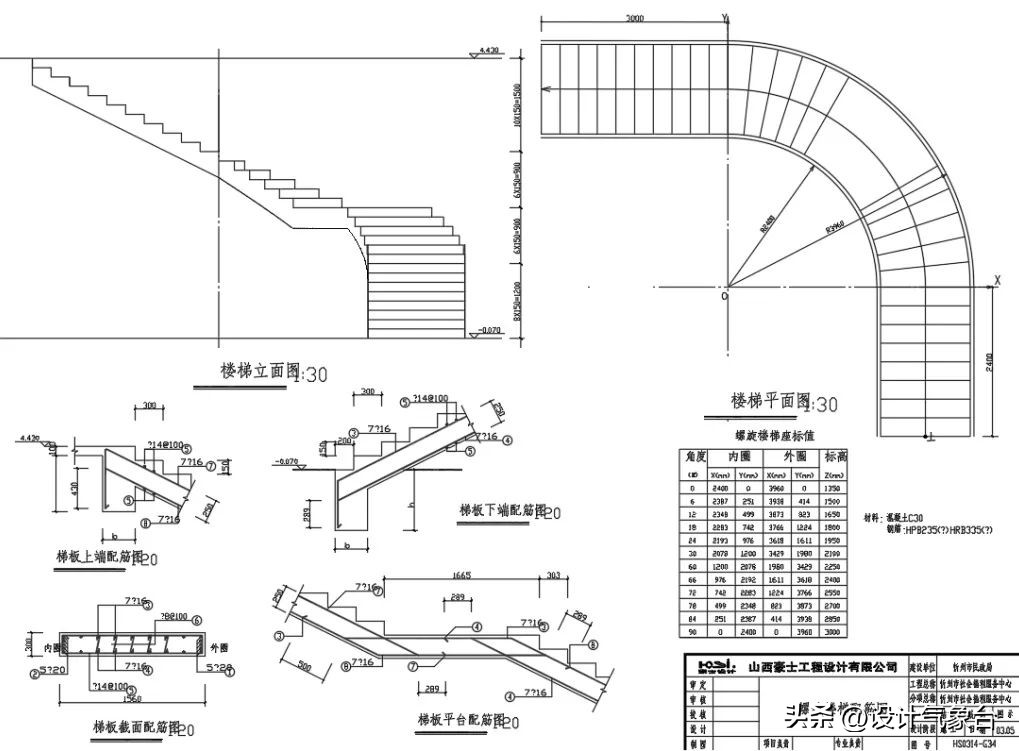 cad如何用实际尺寸画图,cad怎么根据现场尺寸画图