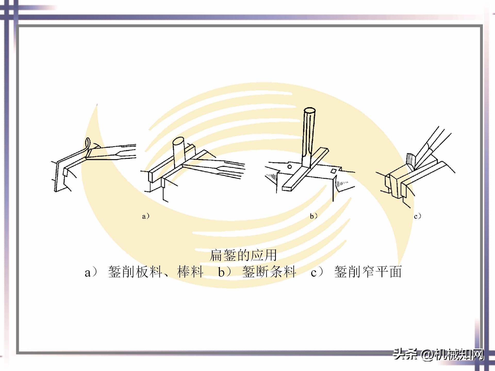 钳工技能实例图解书,钳工技能与操作视频教程