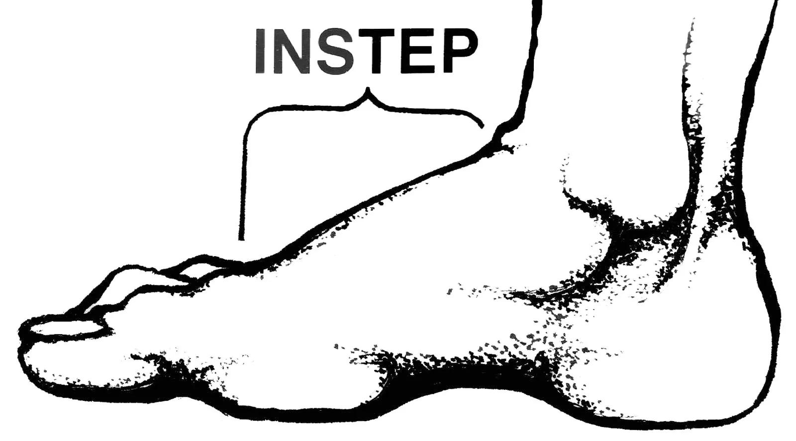 鞋方面的专业术语,关于鞋品介绍的专业术语