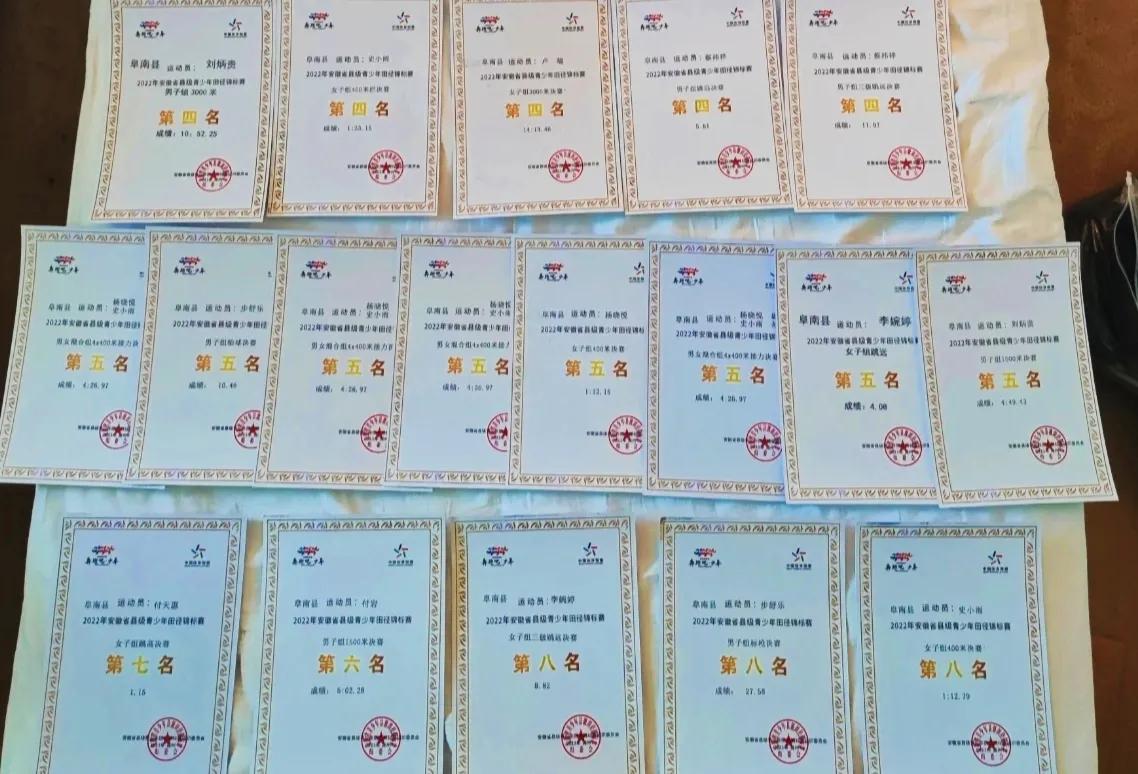 阜南运动员夺冠,阜南田径小学生冠军