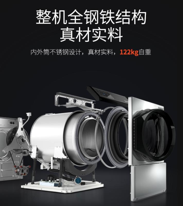 滚筒洗衣机完全解说,家电大兵滚筒洗衣机