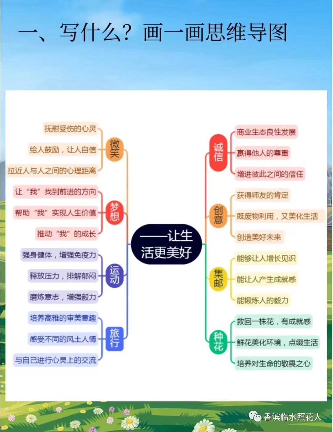 奋斗成就梦想作文小学生,奋斗成就梦想作文一年级