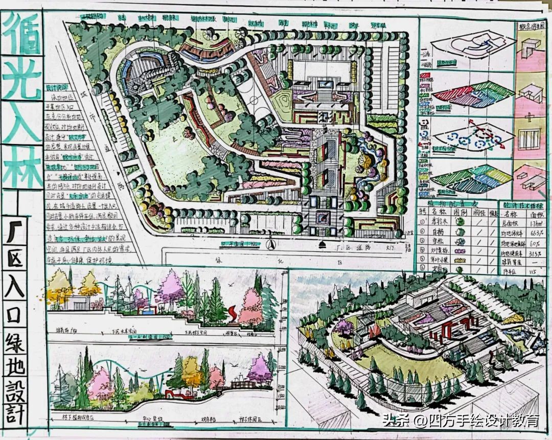 中南林业科技大学风景园林考研,中南林业科技大学园林专业考研