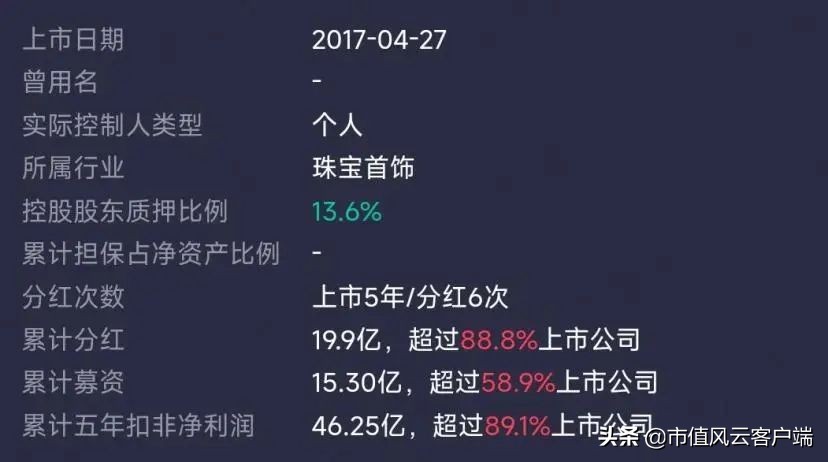 周大福周生生周大生傻傻分不清！珠宝行业现农村包围城市真香定律