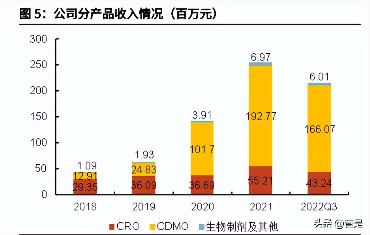 和元生物是家族企业吗,和元生物ai制药