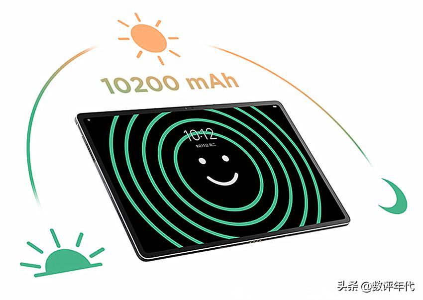 2020年国产平板哪款性价比高,2022几乎零差评的五款平板