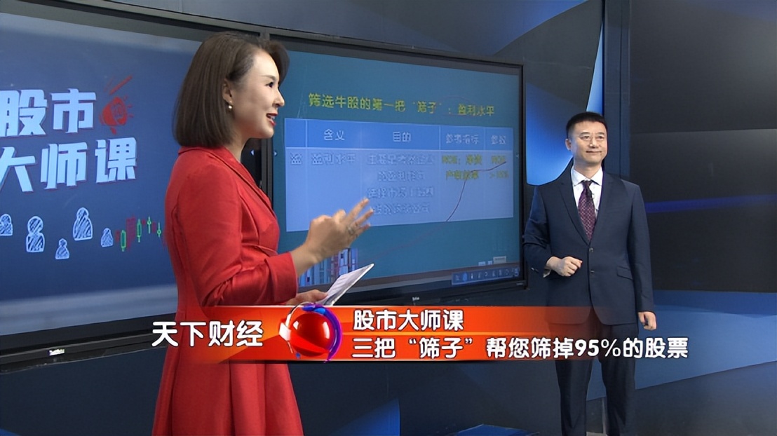 股市大师选股,股市大咖课精讲