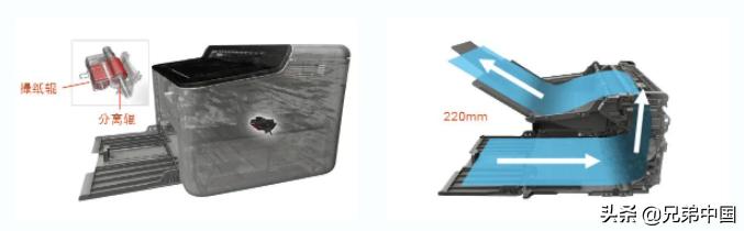 闅忔椂闅忓湴渚挎嵎鎵撳嵃,24灏忔椂鍏变韩鑷姪鎵撳嵃