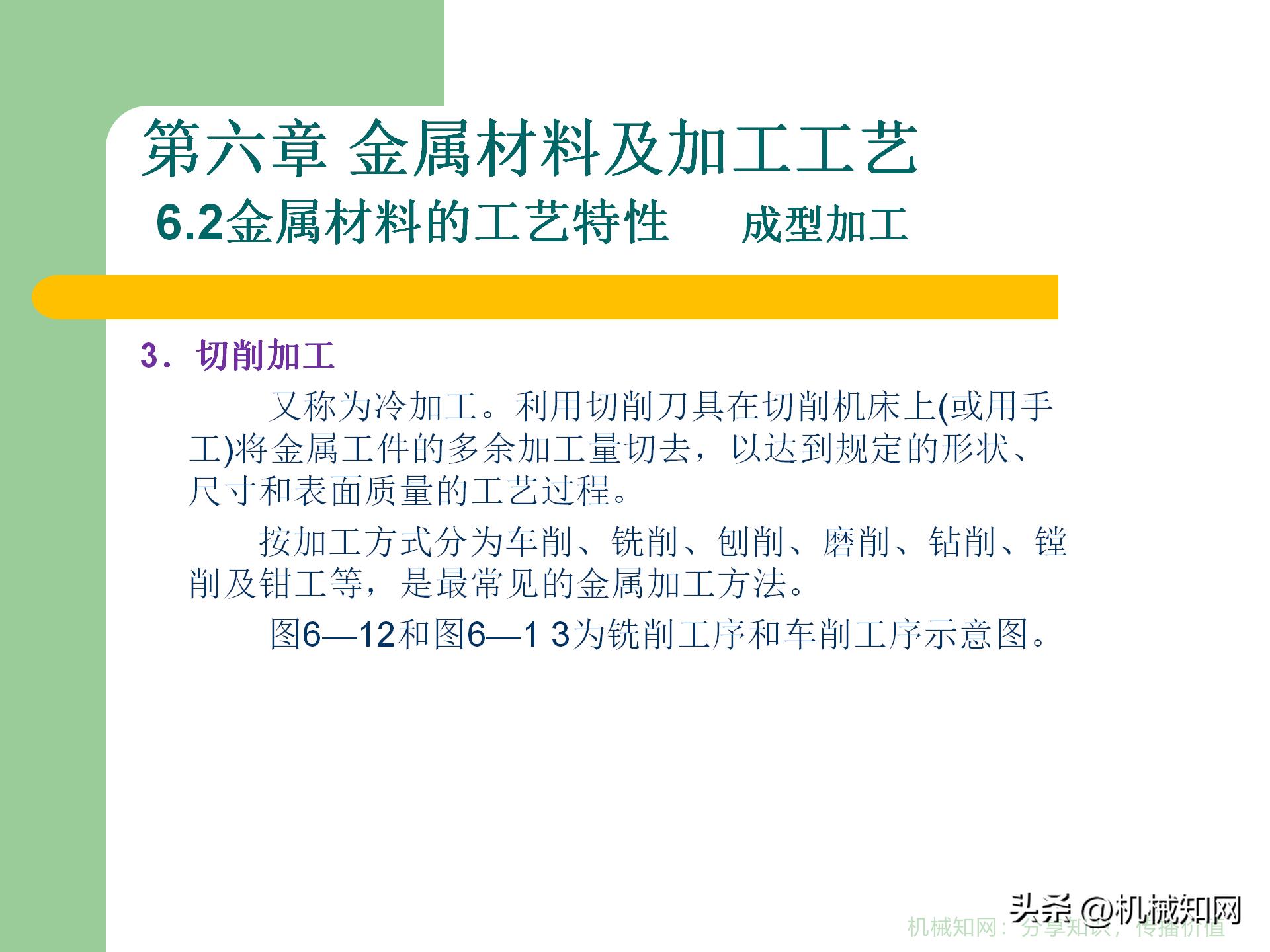 金属材料的5类成型工艺，3种热处理方式，60页PPT一次性搞明白