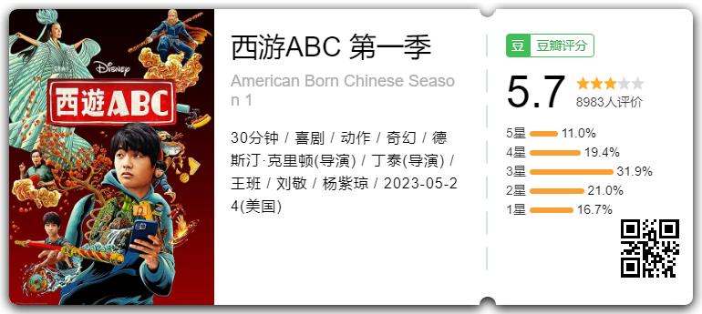 美版西游记电影,毁三观西游记