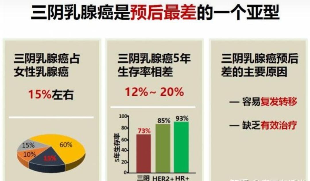 揭开网红神药的背后猫腻,40万天价进口药惹争议