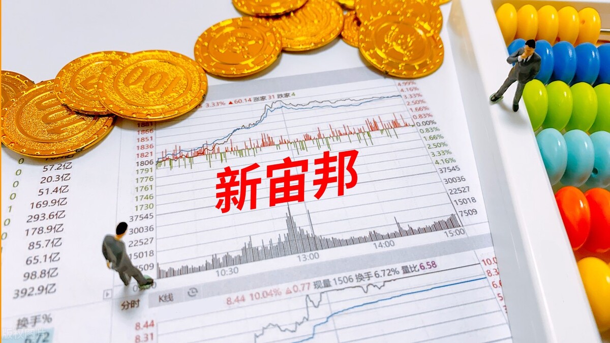 高送转填权股票分析,高送转有希望填权的股票