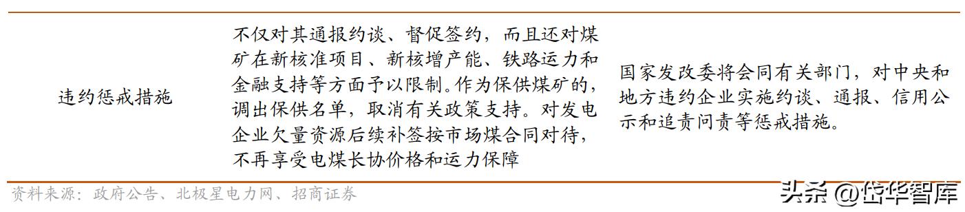粤电力a股票最新分析,电力板块粤电力a怎么样