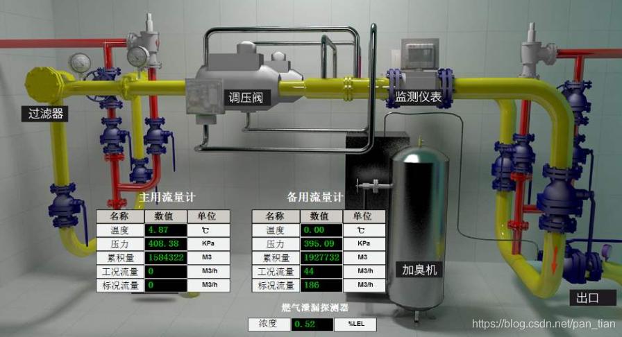 深入浅出讲了什么,深入浅出解读