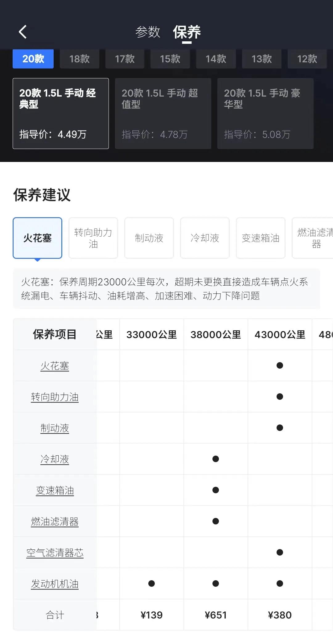 月薪5000可以买e300吗,月薪5000能开上奔驰e300吗