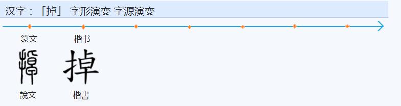 常用字范式之一二一