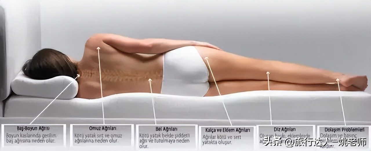 汪小菲被撕的床垫什么牌子,汪小菲爱马仕床垫