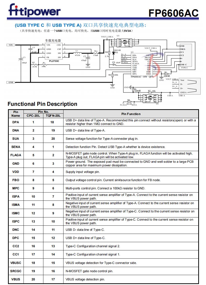 FP6606ACLP5CPC-20LUSB电源传输3.0协议控制器