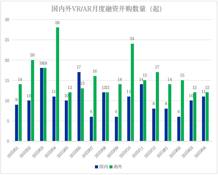 苹果mr发布时间价格,苹果mr发布是否达预期