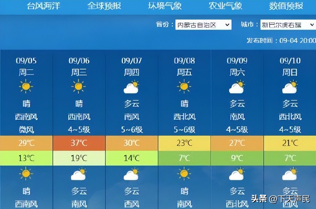 秋老虎下山,秋老虎下山了